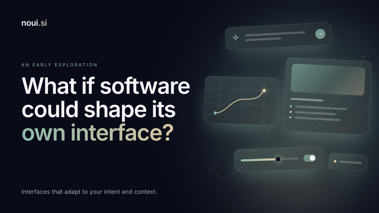 Cover: What if software could shape its own interface? with floating interface cards.