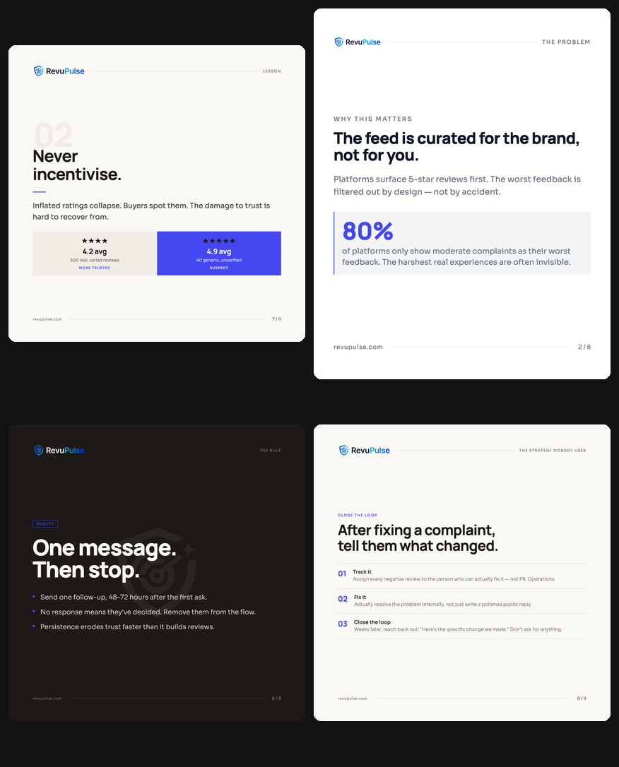 4-slide collage with default indigo brand