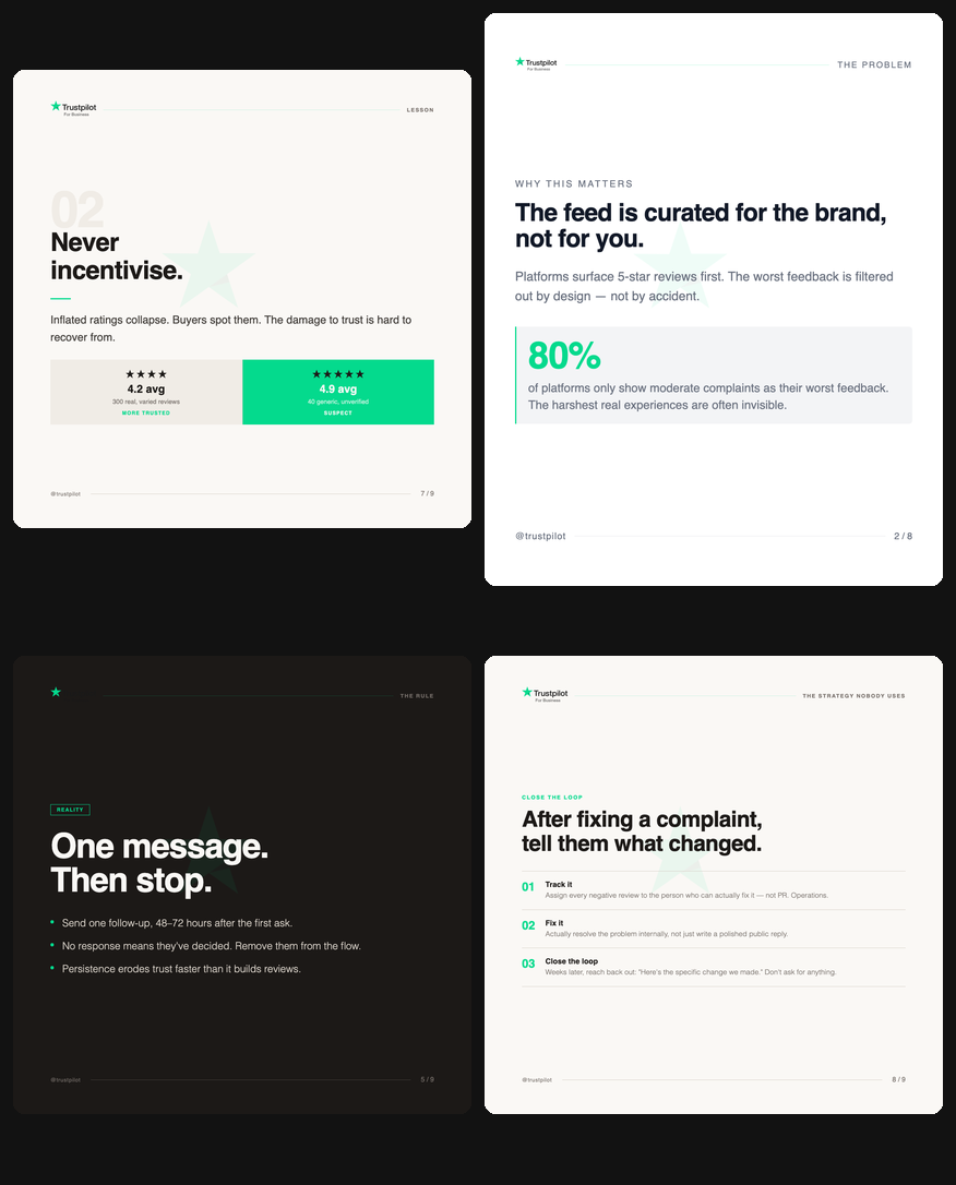 4-slide collage with Trustpilot brand